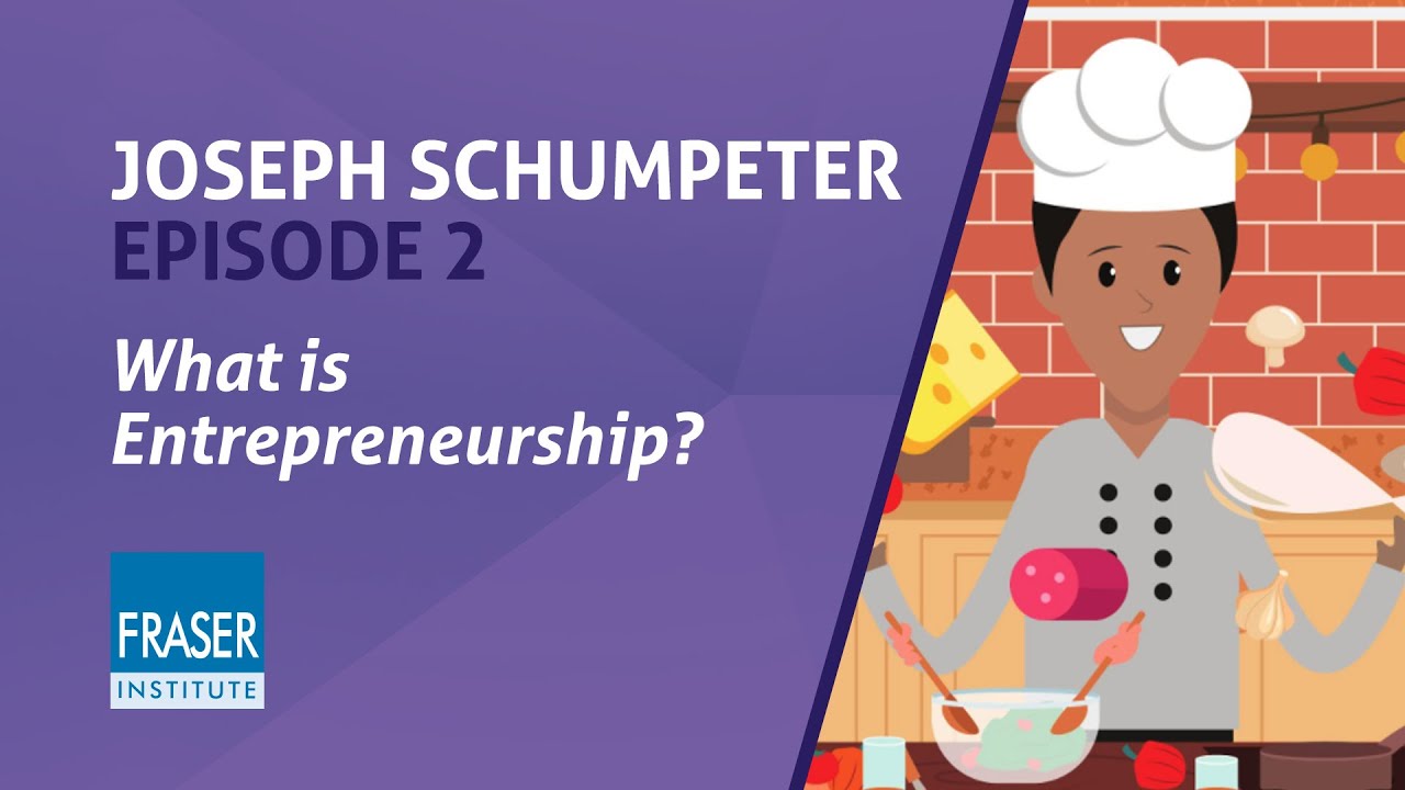 What is Entrepreneurship?